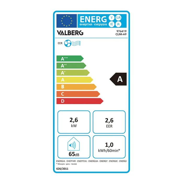 Produit Vue 3