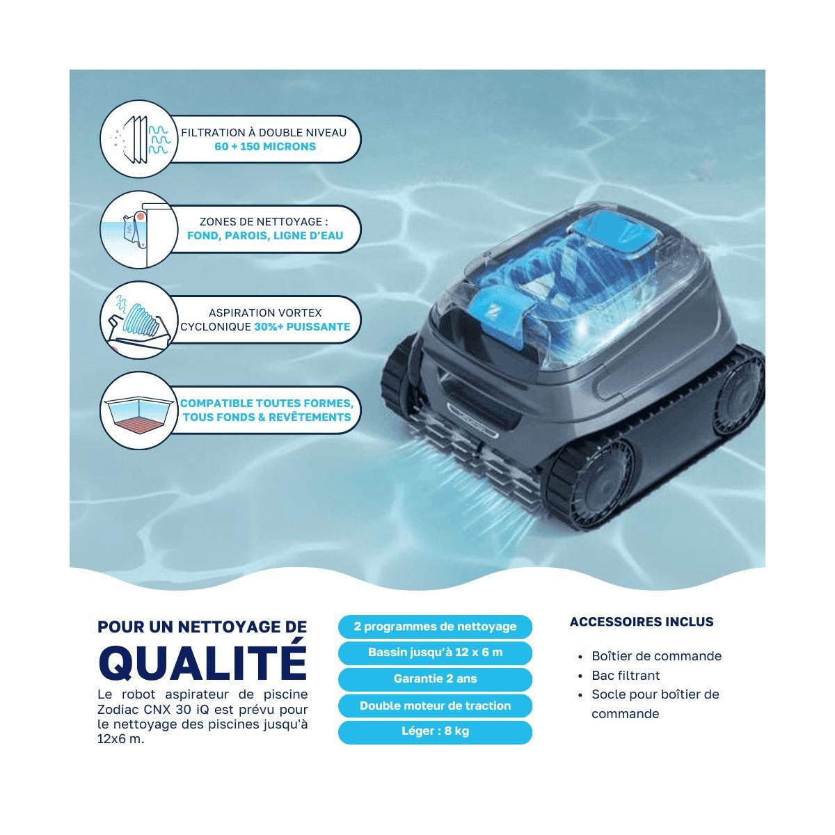 Produit Vue 6