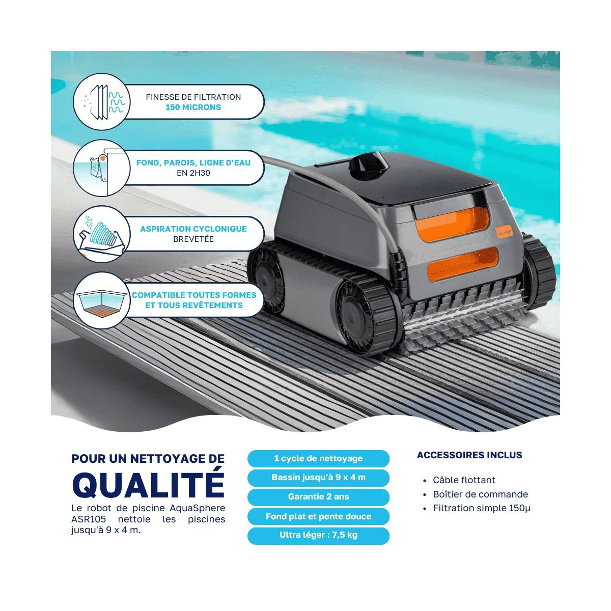 Produit Vue 3