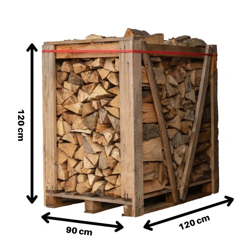 Produit Vue 3