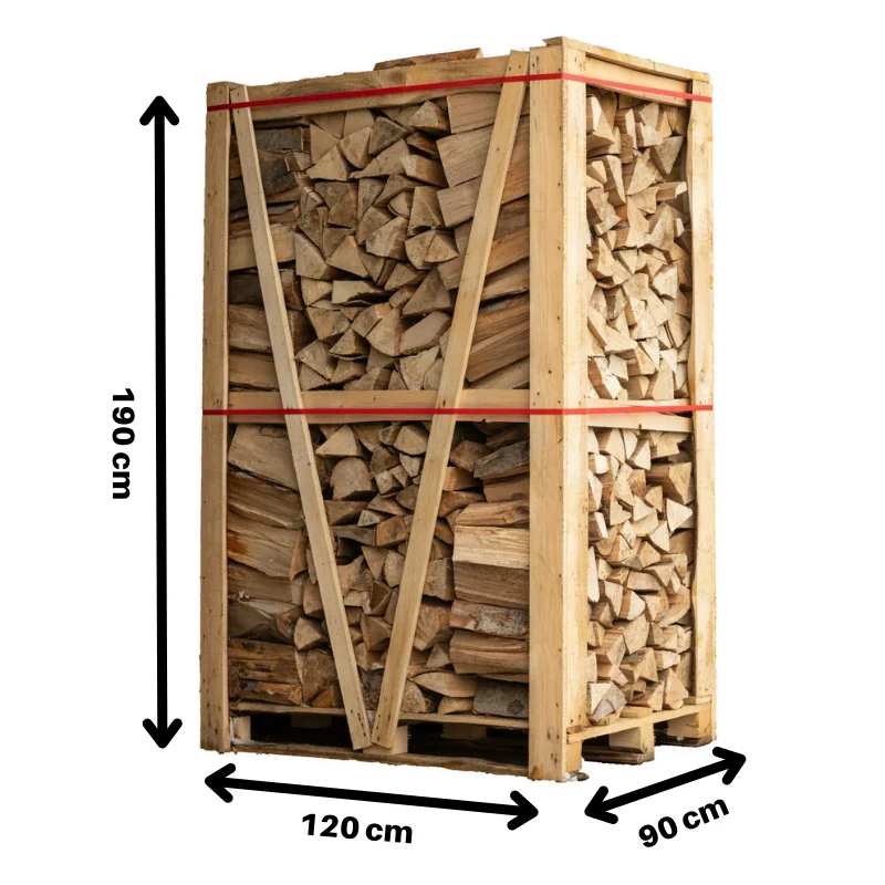 Produit Vue 2